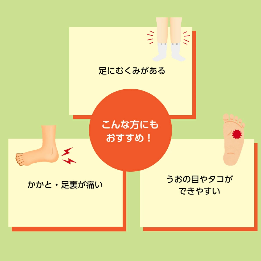 糖尿病用靴下「らくした切断用２枚入」
