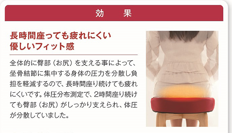 【ふるさと納税】クッション スポッとクッション カラー 7色 腰痛 骨盤 姿勢 オフィス 在宅勤務 テレワーク 疲れにくい 腰の負担軽減 体圧分散 立体形状 シートメーカー 愛知 小牧 お取り寄せ 送料無料