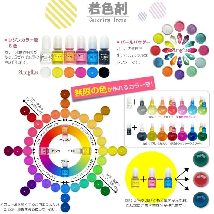 【リュミエラ】UVレジン モデラート レジンキット ハンドメイド レジンクラフト アクセサリーキット 手作り セット レジン LEDライト