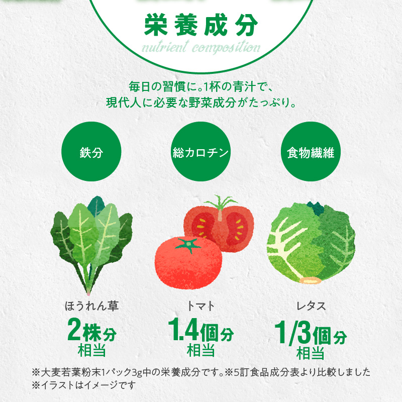 髱呈ア 繝峨Λ繝繧ー繧ケ繝医い螢イ荳劾o.1 螟ァ鮗ヲ闍・闡100シ 螻ア譛ャ貍「譁ケ 蠕ウ逕ィ 154繧ケ繝繧」繝繧ッ縲邊画忰 謚ケ闌カ鬚ィ蜻ウ 辟。豺サ蜉 蛛・蠎キ鬟溷刀