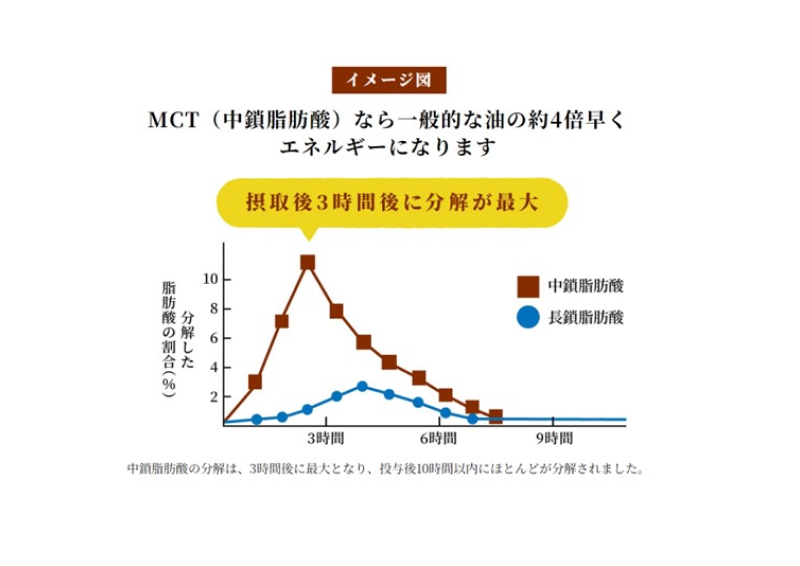 縲仙アア譛ャ貍「譁ケ陬ス阮ャ縲閃CT螟ァ鮗ヲ闍・闡臥イ画忰 5gテ52蛹シ域ゥ溯ス諤ァ陦ィ遉コ鬟溷刀シ