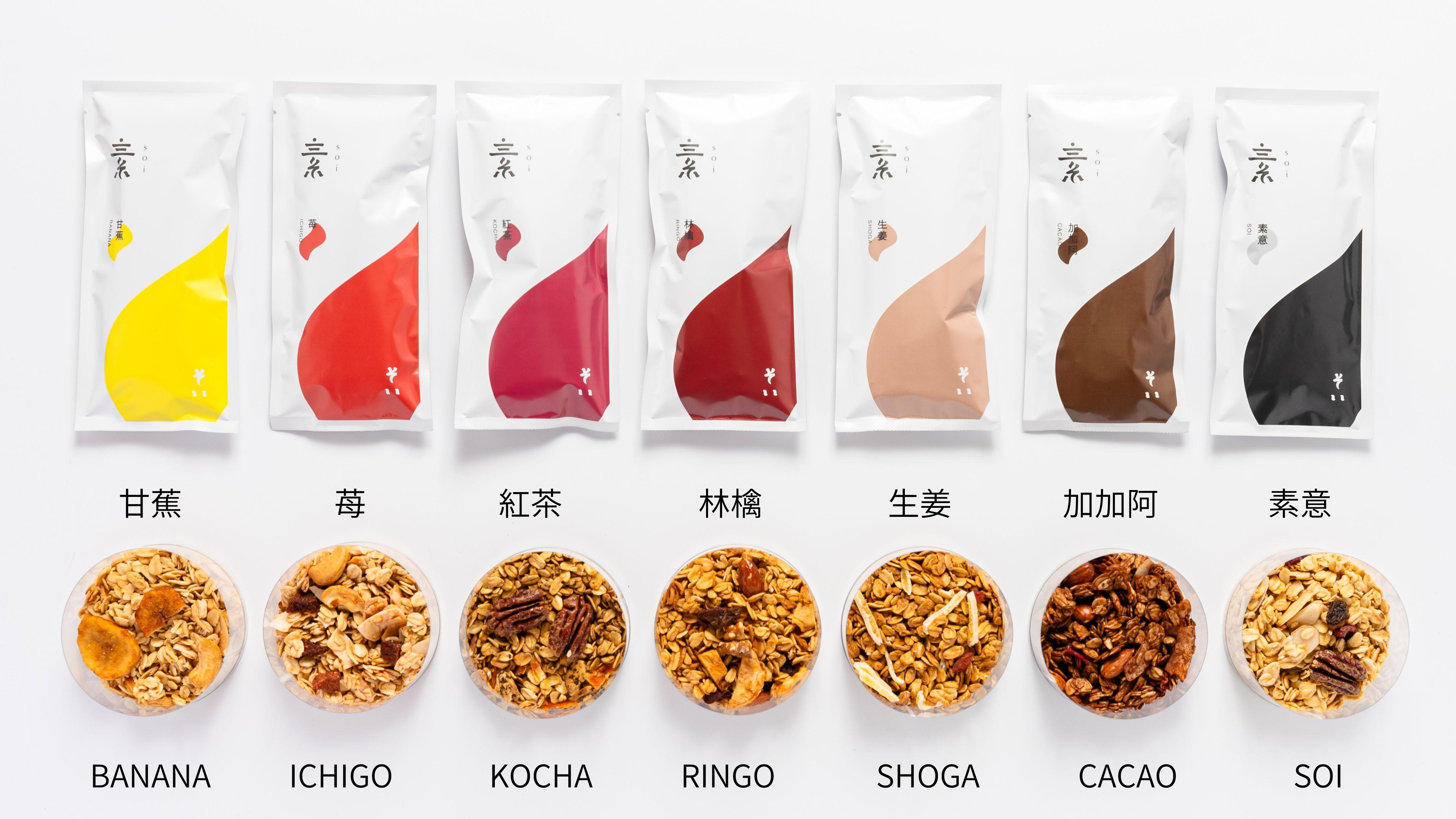 soi ã°ã©ããŒã©ïŒçš®ïŒçèã»æ¹è¶ã»èºã»å å é¿ïŒ