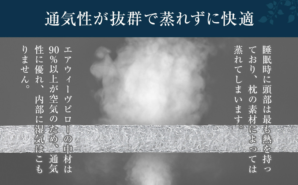 エアウィーヴ コンフォートピローC2●