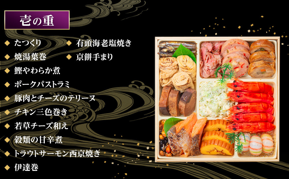 ã çæž
å± ã çããã¡ ç祥 åæŽäžå段é 57åïŒ3ïœ5人åïŒ å·èµçºéã»12/31å°çéå®