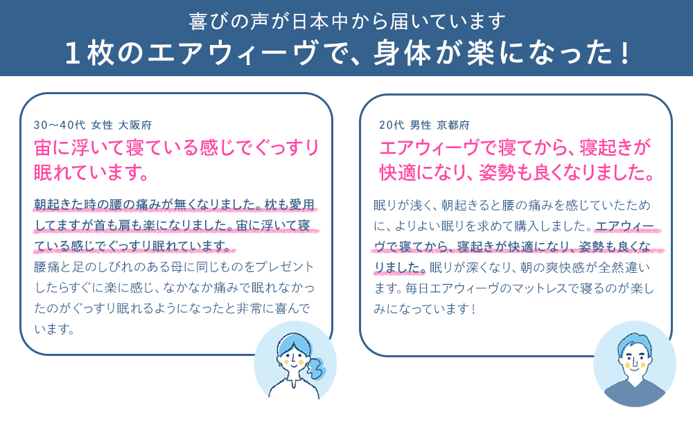 エアウィーヴ スマートプレミアム　シングル