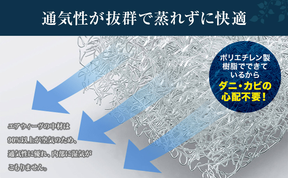 エアウィーヴ マットレストッパー2.0 セミダブル 組立