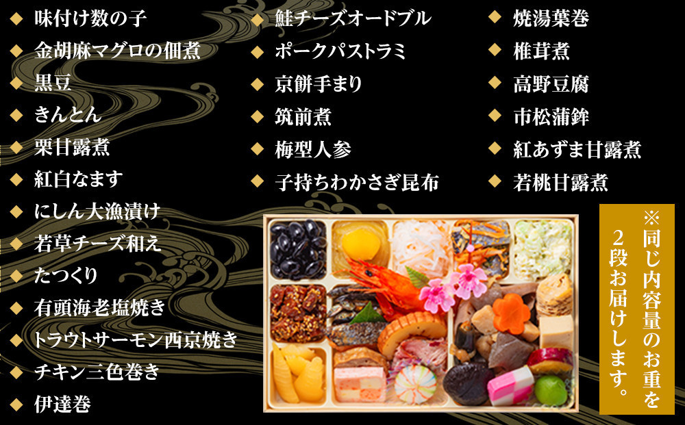 ã çæž
å± ã çããã¡ çŠå¯¿ å颚åäžåŒæ®µé 25åÃ2段ïŒ2人åïŒ å·èµçºéã»12/31å°çéå®