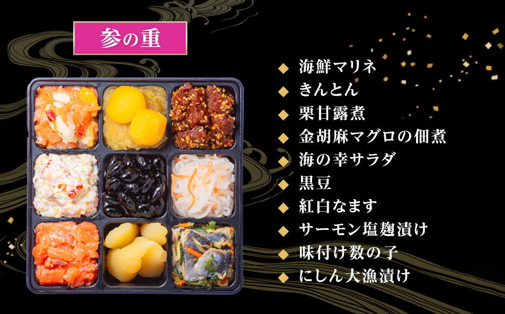 ã çæž
å± ã çããã¡ è¿æ¥ åæŽäžæ®µé 36åïŒ2ïœ3人åïŒ å·èµçºéã»12/31å°çéå®