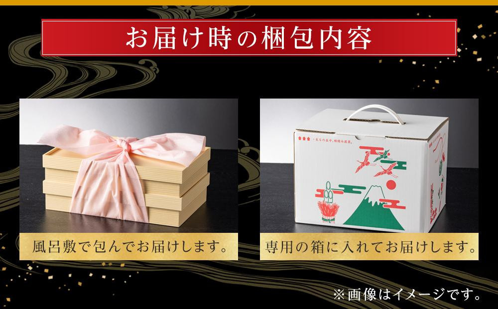 ã çæž
å± ã çããã¡ çŠå¯¿ å颚åäžåŒæ®µé 25åÃ2段ïŒ2人åïŒ å·èµçºéã»12/31å°çéå®