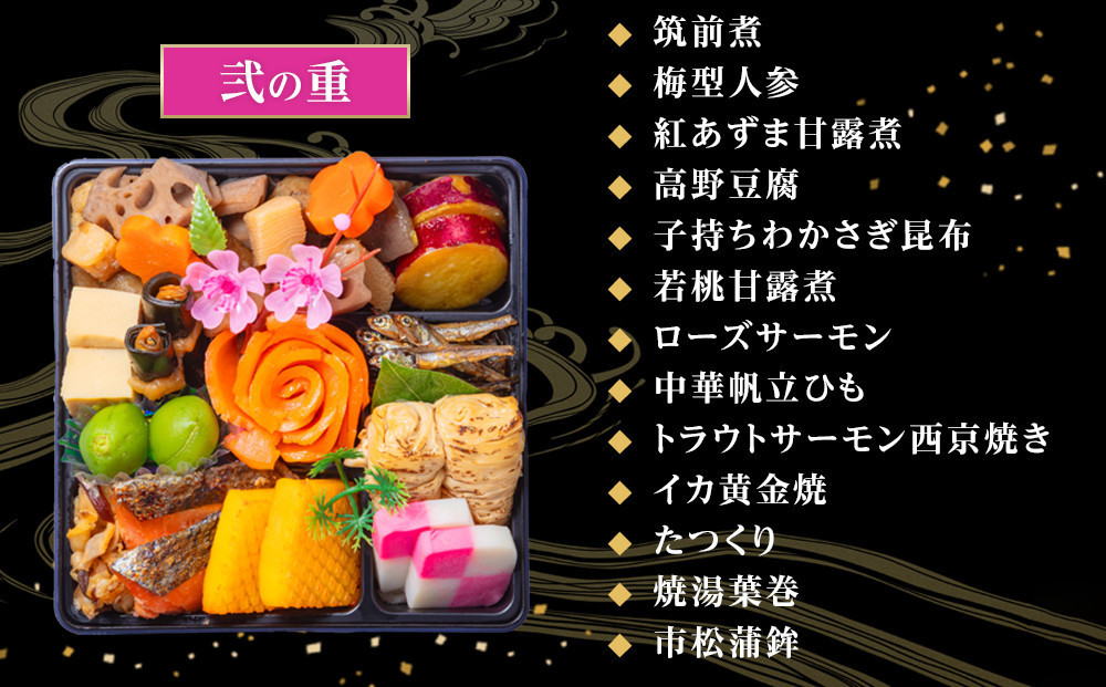 ã çæž
å± ã çããã¡ è¿æ¥ åæŽäžæ®µé 36åïŒ2ïœ3人åïŒ å·èµçºéã»12/31å°çéå®