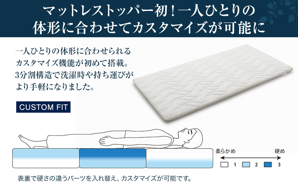 エアウィーヴ マットレストッパー2.0 セミダブル 組立