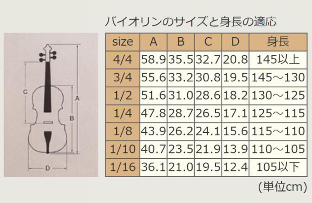 No.500 鈴木アウトフィットバイオリン