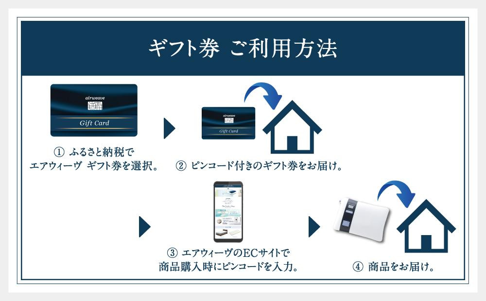 エアウィーヴ ギフト券 5万円券 【エアウィーヴオンラインストアで使える】[ エアウィーヴ 寝具 人気 おすすめ 割引 チケット クーポン ギフト 商品券 優待券 プレゼント ]