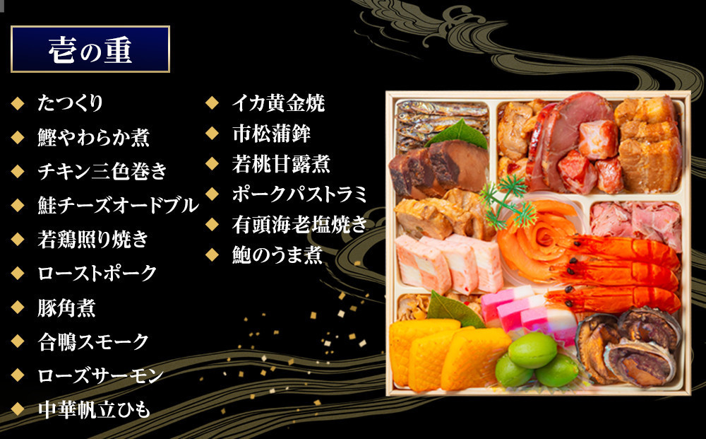 ã çæž
å± ã çãã㡠宎 åæŽäžäžæ®µé 45åïŒ3ïœ5人åïŒ å·èµçºéã»12/31å°çéå®