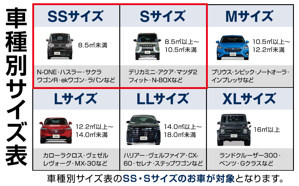 【大府店限定】手洗い洗車とカーコーティングの専門店KeePer LABOの「フレッシュキーパー」コーティング券（SSサイズ・Sサイズ）