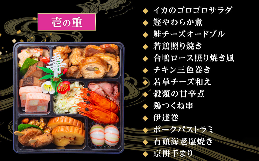 ã çæž
å± ã çããã¡ è¿æ¥ åæŽäžæ®µé 36åïŒ2ïœ3人åïŒ å·èµçºéã»12/31å°çéå®