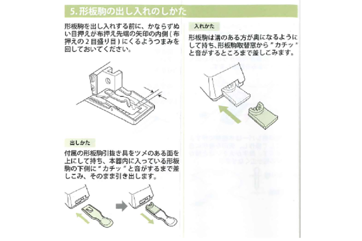 穴かがり器（1181）