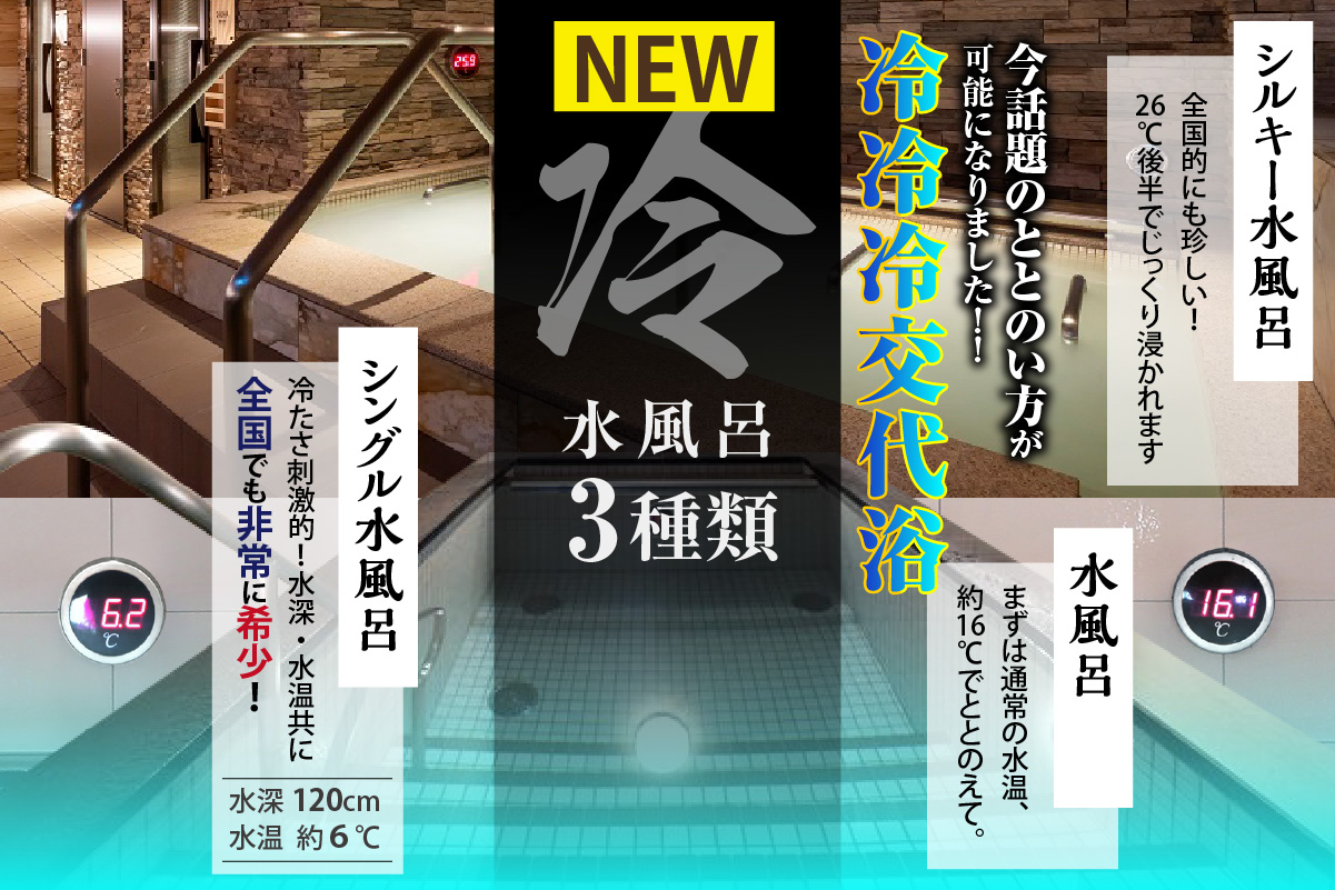 【ふるさと納税限定】　サウナイーグル１か月フリー入泉券（深夜料金込み。１か月何度でも出入り自由）（1714）