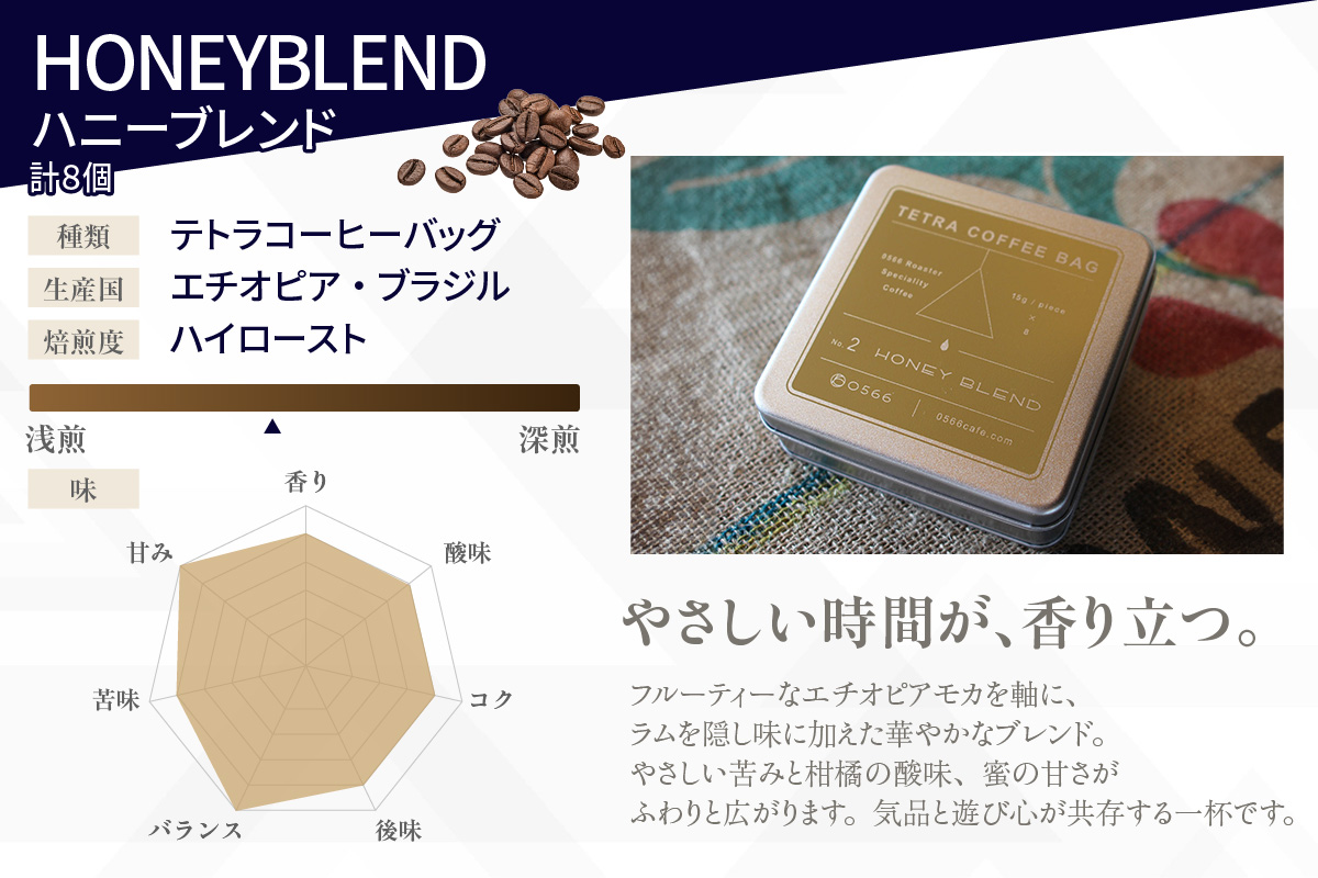 [№40-3242]テトラコーヒーバッグ・ダブルセット　「0566ブレンド」＋「ハニーブレンド」