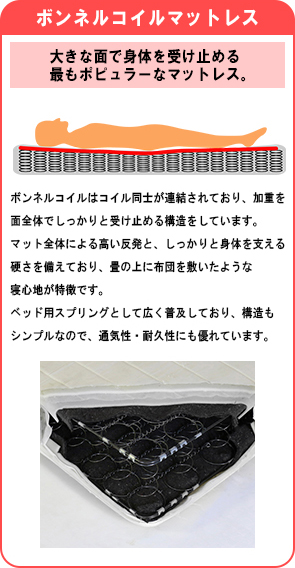 MOS-10816B　セミシングルサイズ(横幅約90cm)　国産ボンネルコイルマットレス（1355）