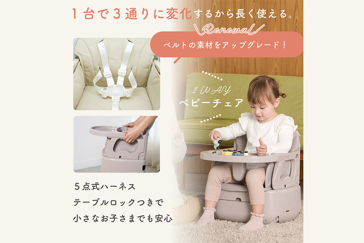 colulu 3in1ãããŒãã§ã¢ SWRIS ã¹ã¯ãªã¹ãããŒãžã¥ãïŒ3301ïŒ