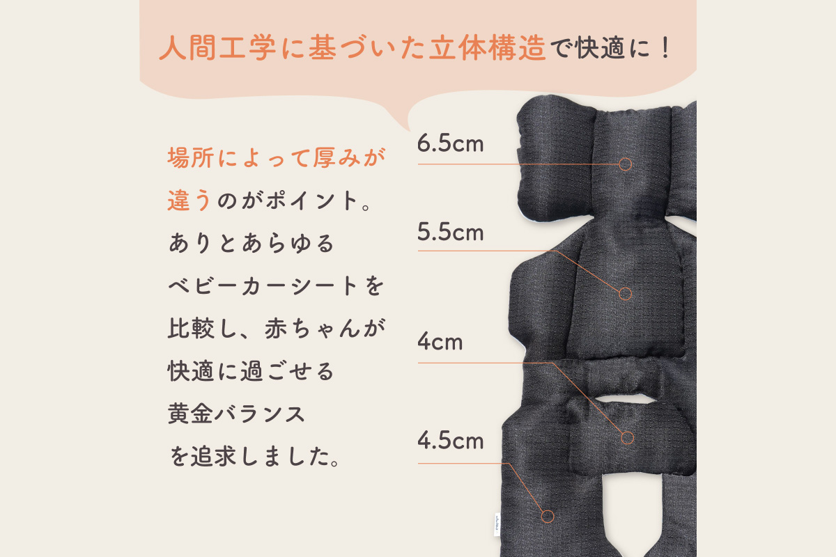 colulu ベビーカーシート【ミモザ】（3308）