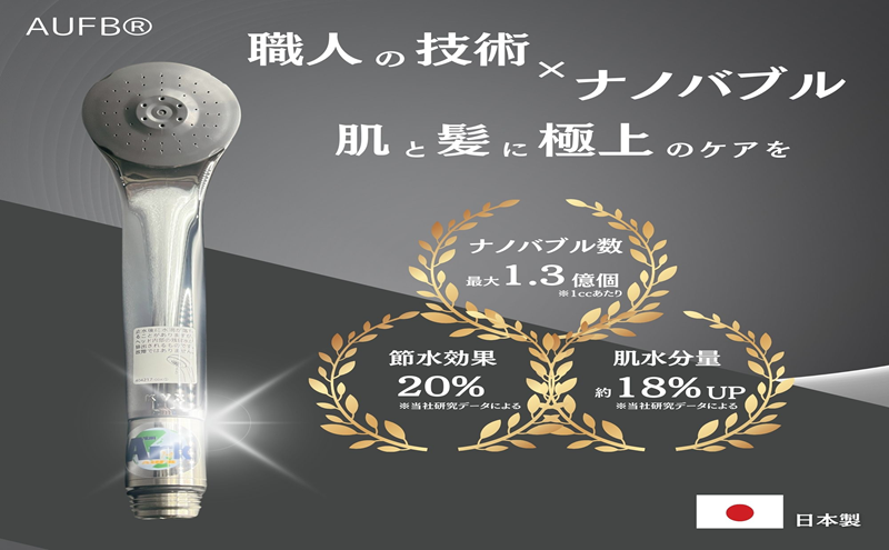 メディアに紹介されました! ナノバブル シャワーヘッド AUFB ナノバブル発生装置 シャワー 風呂 お風呂 バス用品 節水 洗浄 工事不要 取付 簡単 日本製 特許取得 保湿 ヘアケア 美容 日用品 愛知県 日進市