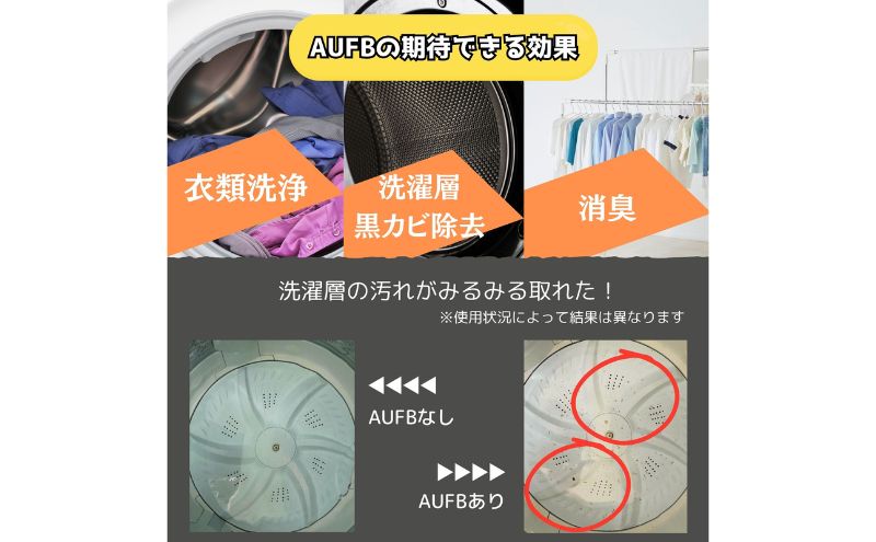 AUFB 洗濯機用UFB発生器 洗濯機用ホース付 1m ナノバブル 洗濯機 洗濯機用 洗濯機ホース 部品 家電 電化製品 アクセサリー 日用品 愛知 愛知県 日進市