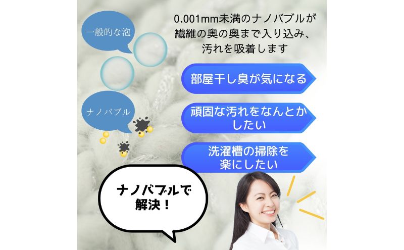 メディアに紹介されました! ナノバブル 洗濯機用 AUFB ナノバブル発生装置 洗濯機 洗濯 洗濯層 洗濯層掃除 掃除 匂い 汚れ カビ カビ除去 洗浄 消臭 除菌 生乾き臭 部屋干し アタッチメント 日本製 特許取得 日用品 日進市