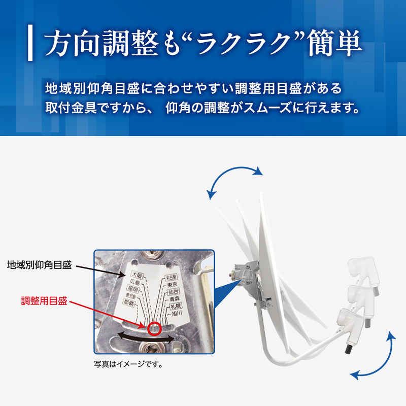 アンテナ BS・110°CSアンテナ BC45RL セット ブラック 電化製品 テレビ 壁面用 屋外 