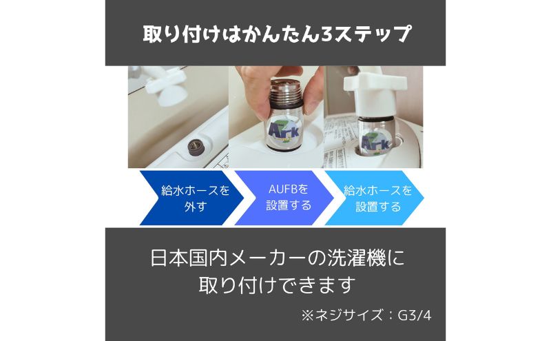 メディアに紹介されました! ナノバブル 洗濯機用 AUFB ナノバブル発生装置 洗濯機 洗濯 洗濯層 洗濯層掃除 掃除 匂い 汚れ カビ カビ除去 洗浄 消臭 除菌 生乾き臭 部屋干し アタッチメント 日本製 特許取得 日用品 日進市