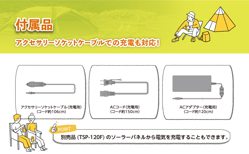 ポータブルバッテリー TLB200TW バッテリー 防災用 防災用品 防災グッズ アウトドア アウトドア用品 キャンプ キャンプ用品 イベント 持ち運び 電化製品 愛知 愛知県 日進市