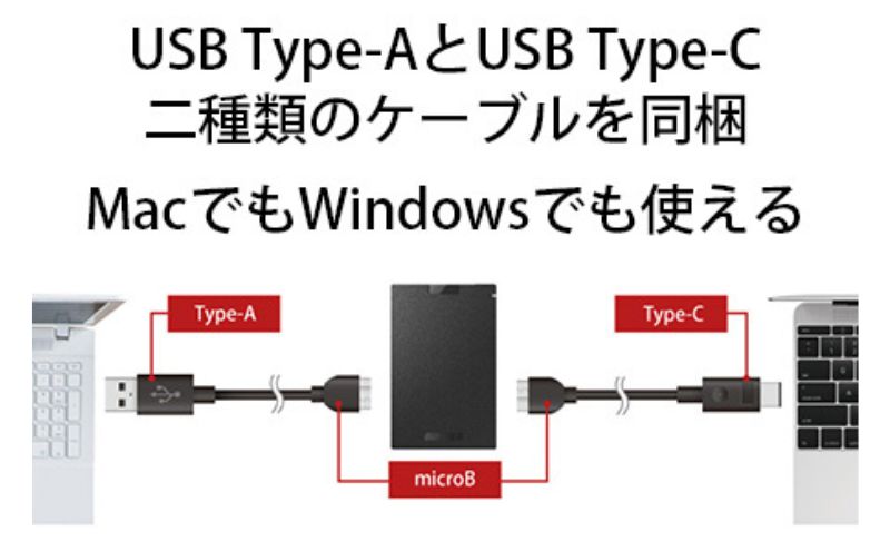 スペシャル限定品 バッファロー モバイルHDD ２TB | kotekservice.com