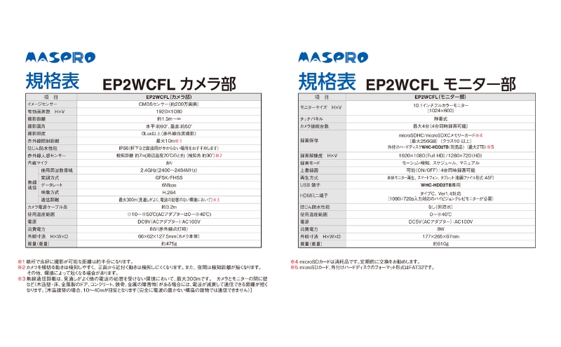 防犯カメラ モニター＆ワイヤレスHD カメラセット EP2WCFL（10.1インチ）防犯 カメラ 電化製品 セキュリティー センサー 録画