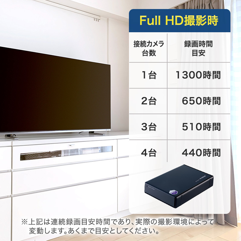 防犯カメラ 録画用 外付ハードディスク 2TB 防犯 カメラ 電化製品 セキュリティー LED 録画 テレビ 