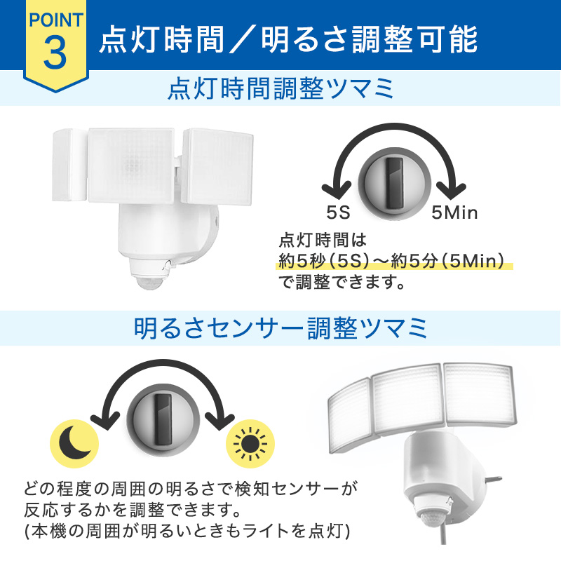 防犯 センサーライト MSL4 電化製品 家電 LED ライト 屋外 照明