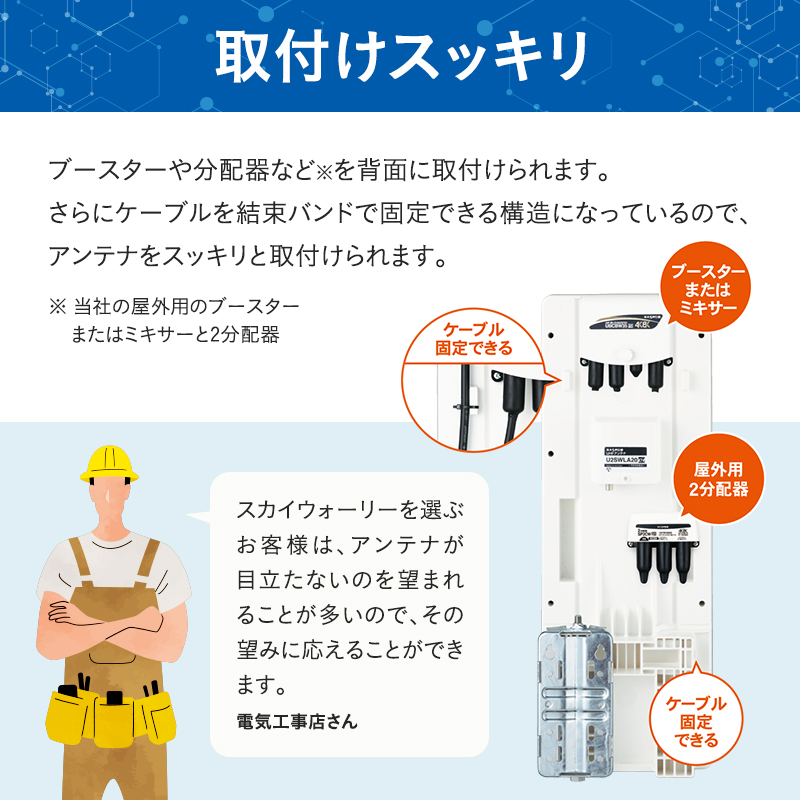 地デジアンテナ スカイウォーリー 26素子相当 ブースター内蔵 ブラックブロンズ 電化製品 アンテナ テレビ 壁面用 屋外 