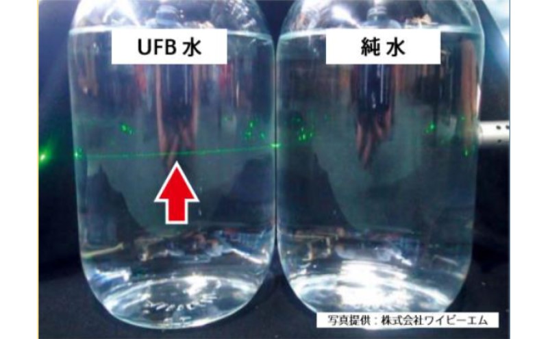 ナノバブル 散水シャワーガン付きナノバブル発生器AUFB シャワー 散水 洗車 ガーデニング