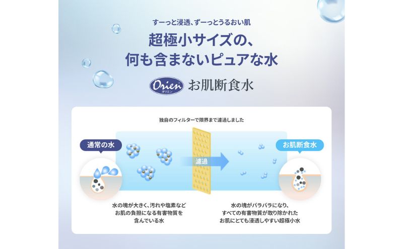 お肌断食水ローション スプレー 200mlと詰替え用 500ml のセット 純水 ローション シンプル 自然派 敏感肌 乾燥肌 赤ちゃん あせも アトピー スキンケア 日用品 日進市 愛知県