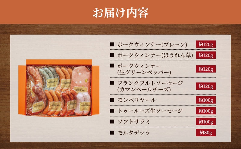 ソーセージ ハム ベーコン 8種 セット 加工肉 ギフト ウインナーウィンナー 国産