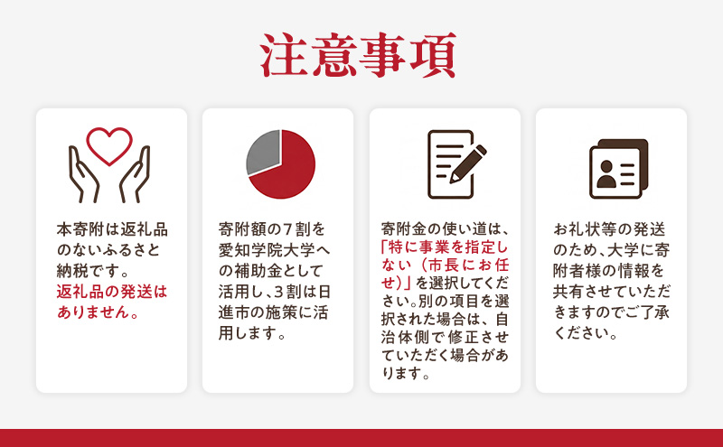 【返礼品なし】大学等連携事業補助制度 (愛知学院大学) 100,000円 大学 教育 教育支援 愛知県 日進市