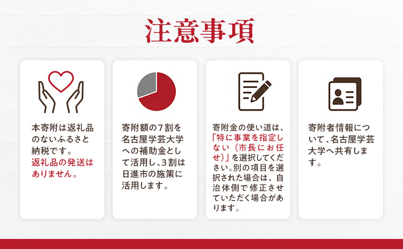 【返礼品なし】大学等連携事業補助制度 (名古屋学芸大学) 10,000円 大学 教育 教育支援 愛知県 日進市