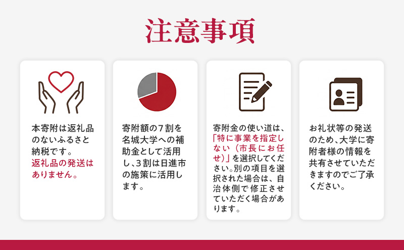【返礼品なし】大学等連携事業補助制度 (名城大学) 5,000円 大学 教育 教育支援 愛知県 日進市