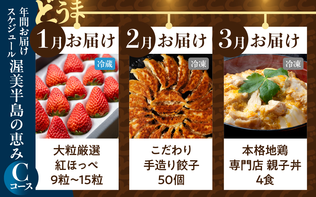 渥美半島の恵み  定期便 12回 海鮮コース　 肉 海鮮 農産物 ( いちご / 餃子 / 親子丼 / あさり/ ブランド豚 / サーモン / マスクメロン / しらす / ジェラート / 焼き鳥 / ミニトマト/ 蒲焼 ) 12ヶ月 1年 鰻 ウナギ 蒲焼 高評価 お楽しみ フルーツ 海鮮 果物 どうまい 人気 田原市 豚肉 マスクメロン ミニトマト 名古屋コーチン 