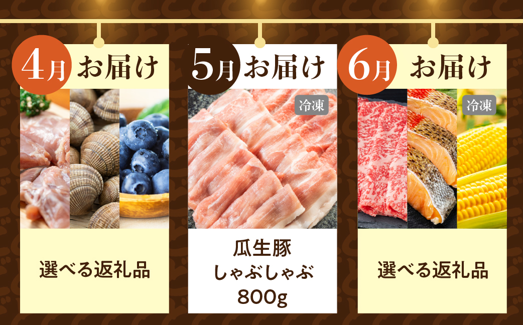 渥美半島の恵み  定期便 12回 旬のおまかせコース　 肉 海鮮 農産物 ( うなぎ / ブランド豚 / メロン / しらす/ 餃子 / ジェラート / とうもろこし / 焼き鳥 / トマト / 牛肉 / 蒲焼 ) 12ヶ月 1年 鰻 ウナギ 蒲焼 高評価 お楽しみ フルーツ 海鮮 果物 どうまい 人気 田原市 豚肉 マスクメロン ミニトマト 名古屋コーチン 