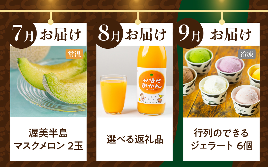 渥美半島の恵み  定期便 12回 農産物コース　 肉 海鮮 農産物 ( いちご / 餃子/ 親子丼 /ブルーベリー/ブランド豚 /とうもろこし / マスクメロン/みかんジュース /ジェラート /焼き鳥 /ミニトマト/うなぎ ) 12ヶ月 1年 鰻 ウナギ 蒲焼 高評価 お楽しみ フルーツ 海鮮 果物 どうまい 人気 田原市 豚肉 マスクメロン ミニトマト 名古屋コーチン 