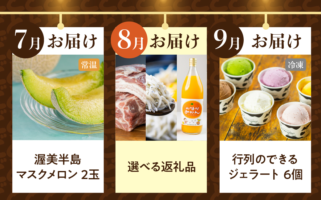 渥美半島の恵み  定期便 12回 旬のおまかせコース　 肉 海鮮 農産物 ( うなぎ / ブランド豚 / メロン / しらす/ 餃子 / ジェラート / とうもろこし / 焼き鳥 / トマト / 牛肉 / 蒲焼 ) 12ヶ月 1年 鰻 ウナギ 蒲焼 高評価 お楽しみ フルーツ 海鮮 果物 どうまい 人気 田原市 豚肉 マスクメロン ミニトマト 名古屋コーチン 