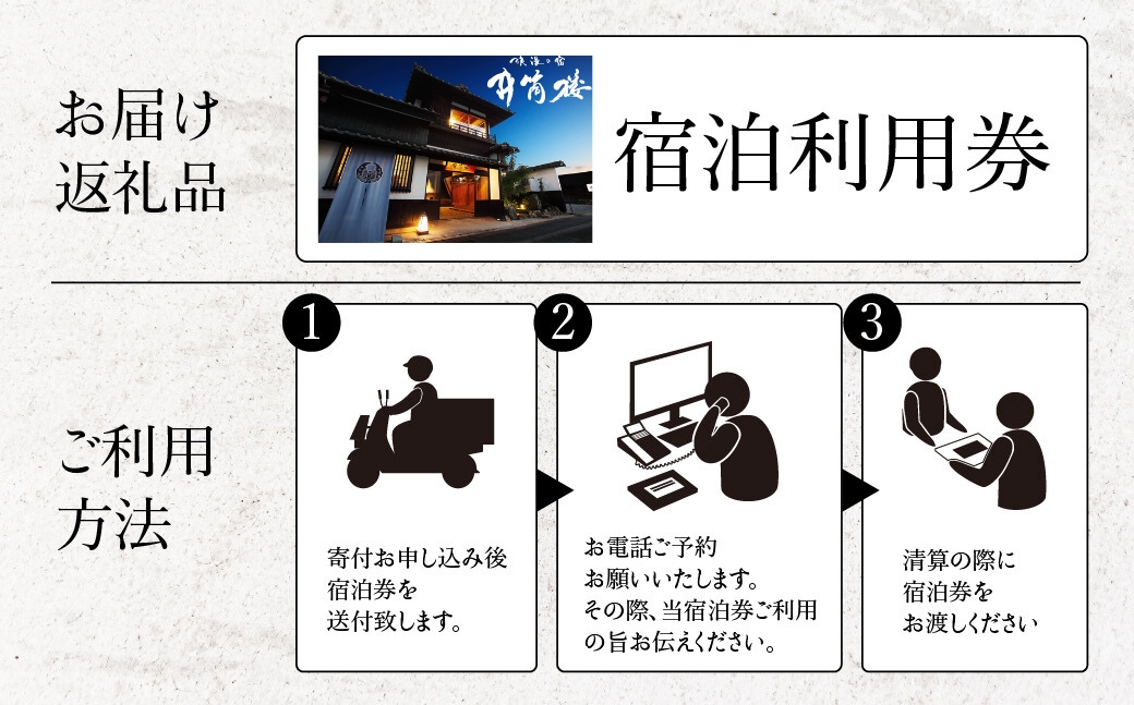 井筒楼　宿泊利用券　1万円分 株式会社宿福 旅館 旅行券 宿泊券 観光 愛知県 田原市 老舗宿 モダンレトロ 露天風呂 大浴場 伊良湖温泉 34000円