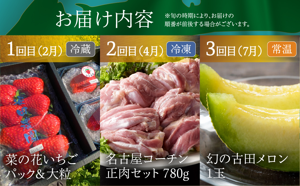 渥美半島の恵み どうまい 定期便 プレミアム 全6回 （ いちご、鶏肉、古田メロン、青うなぎ、ハムソーセージセット、田原牛 ） ご当地 人気 頒布会