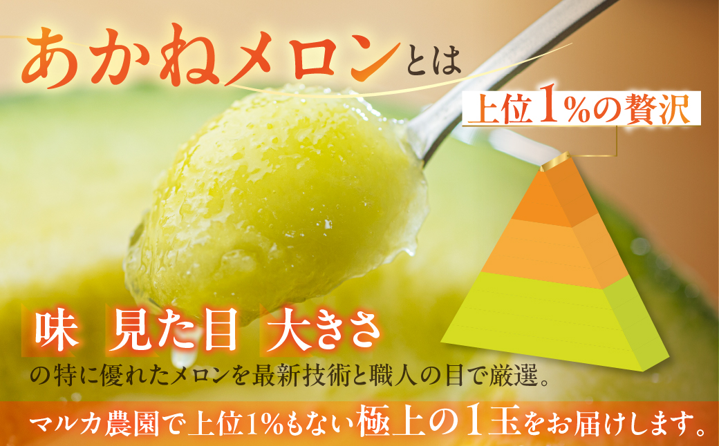 å
è¡äºçŽ æé«çŽ 1%ã®èŽ
æ²¢ããããã¡ãã³ã (1ç 1.5kg以äž) ãã«ã«èŸ²åãªãªãžãã«ãã©ã³ã ãã¹ã¯ã¡ãã³ ã¢ãŒã«ã¹ã¡ã㳠枥çŸåå³¶ç£ ã¡ãã³